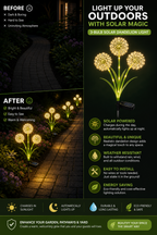 GlowBloom™ Solar Dandelion Garden Lights