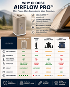 AirFlow Pro™ Portable Camping Air Pump