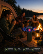 BuzzBuster™ Outdoor Mosquito Repellent Shield