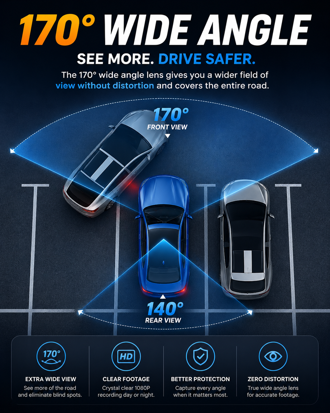 DriveGuard Dash Cam! Never Lose an Insurance Claim Again