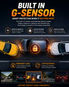 DriveGuard Dash Cam! Never Lose an Insurance Claim Again