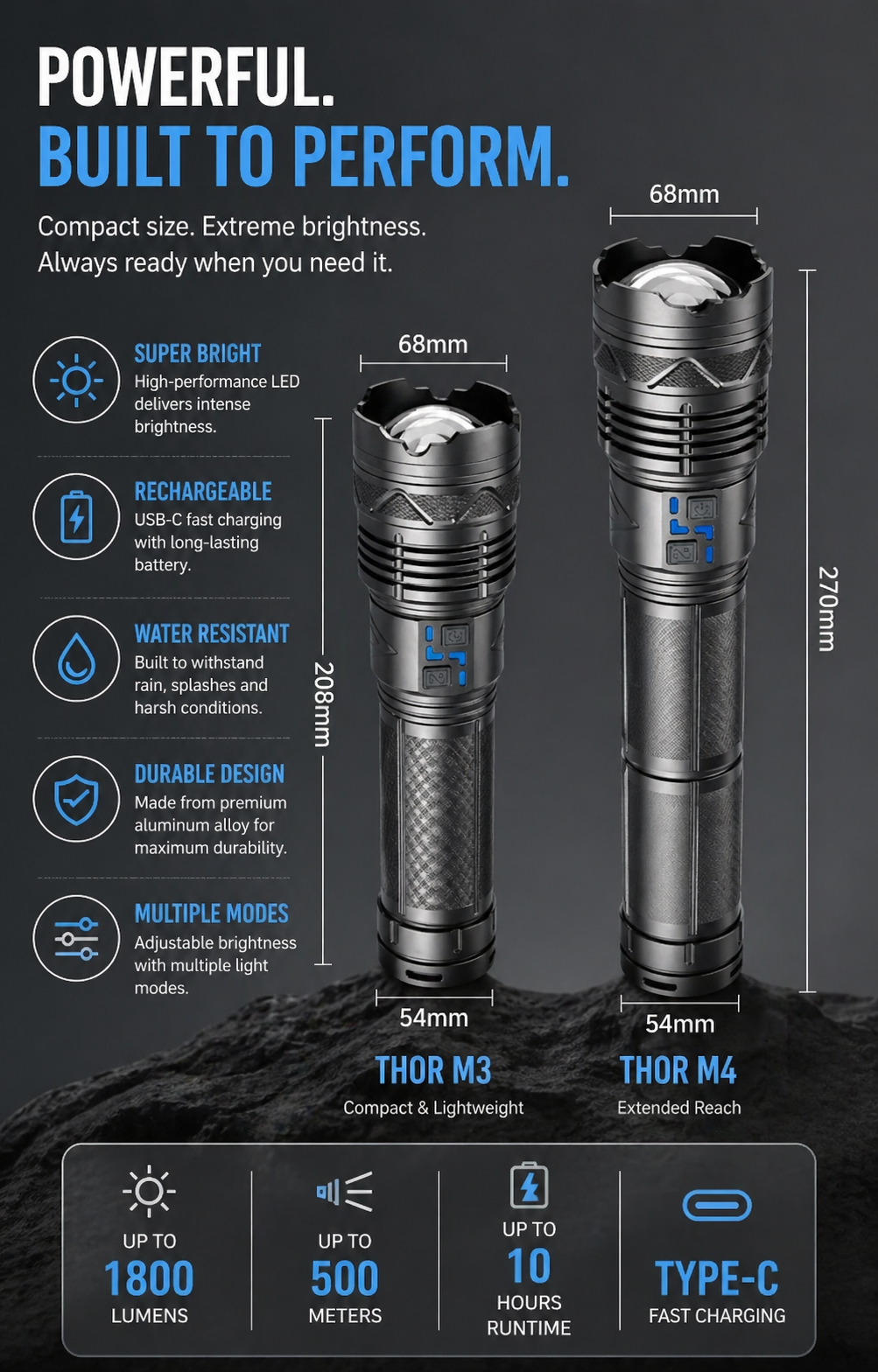 LumaForce™ Rechargeable Tactical Flashlight