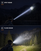 LumaBeam™ Rechargeable Outdoor Headlamp