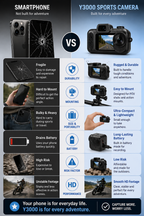 ActionCam Pro™ 4K Outdoor Sports Camera